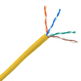 PVC Jacket Cat5e Ethernet Cable Lan Wire Cat6 yellow red customized